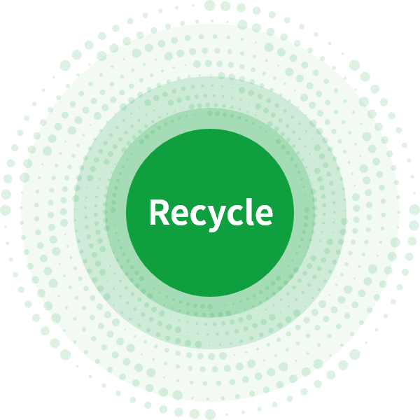 image:RECYCLE