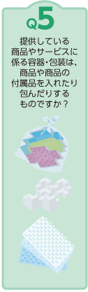 Ｑ5：提供している商品やサービスに係る容器・包装は、商品や商品の付属品を入れたり包んだりするものですか？
