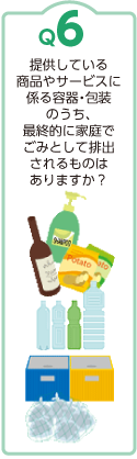 Ｑ6：提供している商品やサービスに係る容器・包装は、最終的に家庭でごみとして排出されるものはありますか？