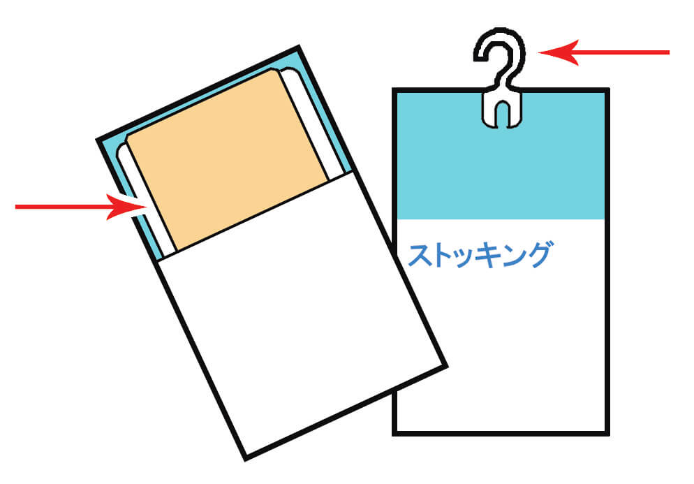 袋に入っている靴下に付けられている厚紙やフック