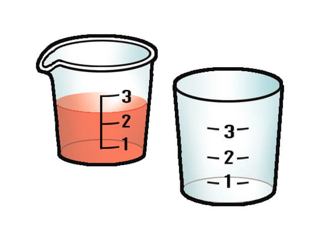 薬、薬用酒等に添付されている計量カップ