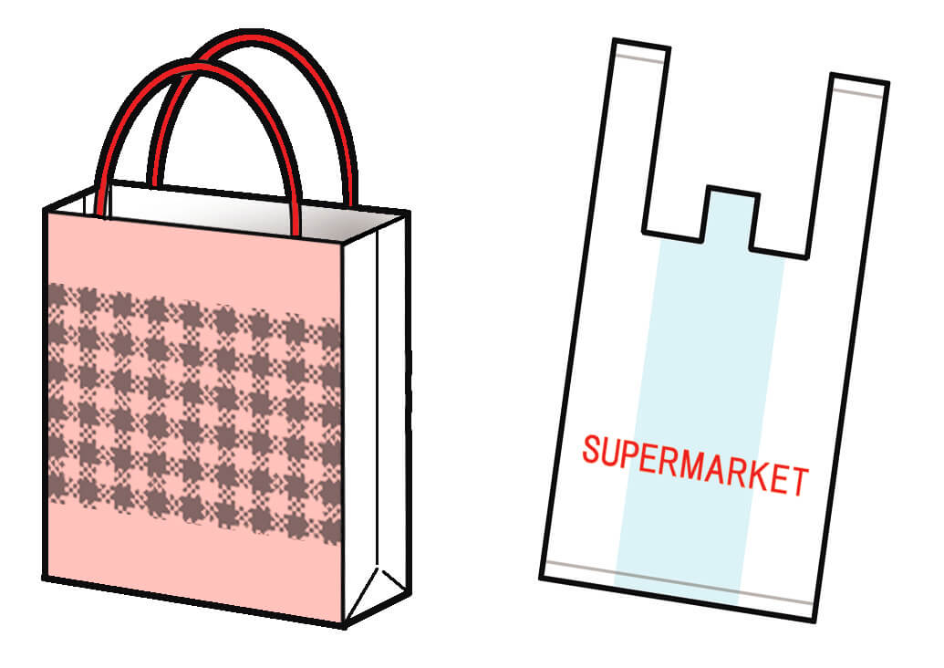 商品を入れるために提供されるレジ袋や紙袋