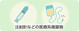 注射針などの医療系廃棄物Img