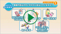 ステップ① 特定事業者とは？（約13分5秒）画像