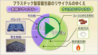 ステップ④ 容器包装リサイクル法の成果は？（約4分38秒）画像