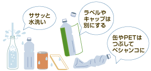 イメージイラスト