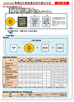 再商品化実施委託料の算出方法表紙画像