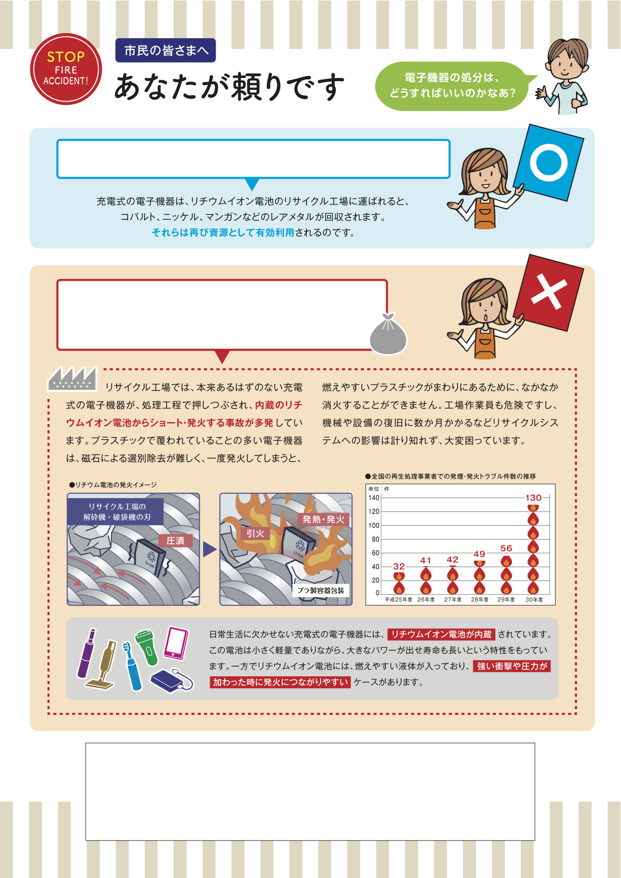 チラシ画像あなたが頼りです裏書き込み用